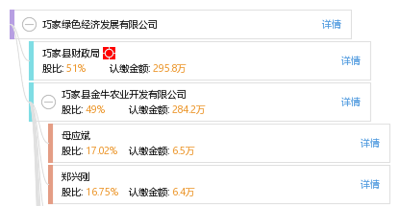 巧家保险，保障你的未来吗？——一个真实案例的深度剖析